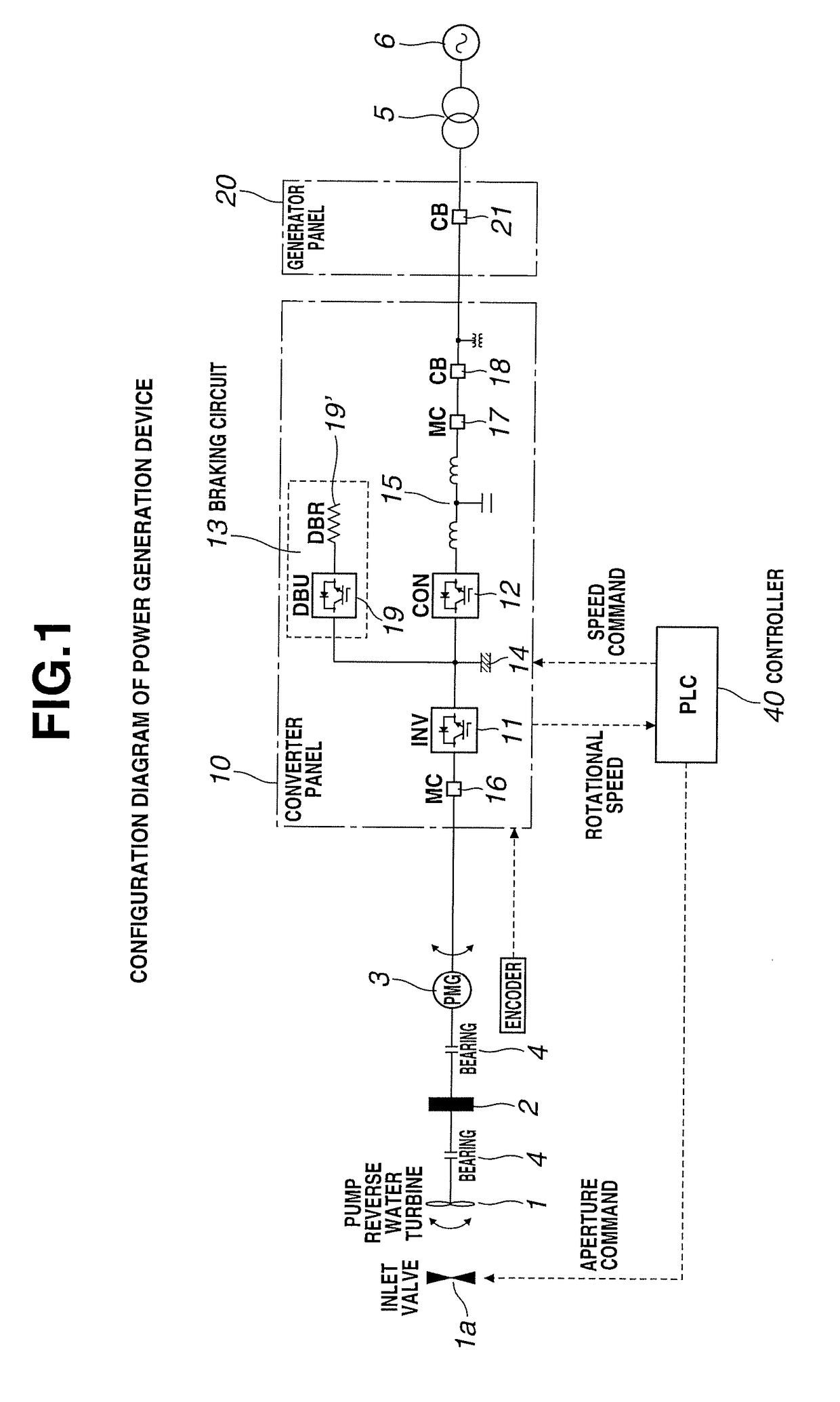 Method for autonomous operation of electricity-generating device