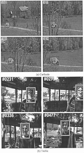 KCF target tracking method integrating motion information detection and Radon transformation