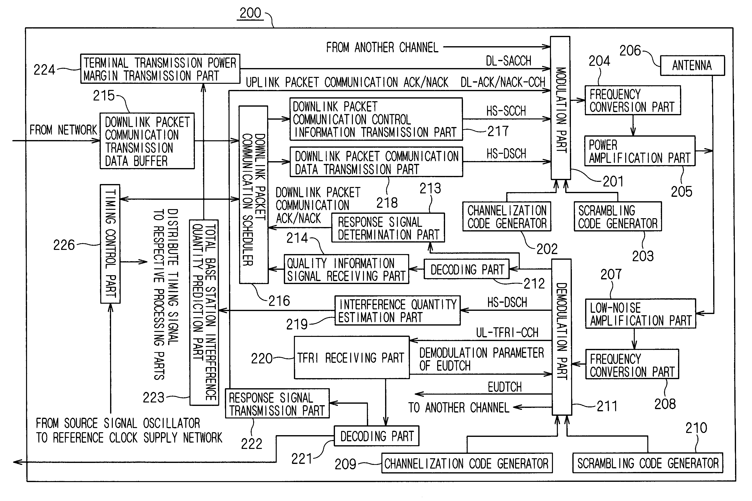 Communication terminal and communication system