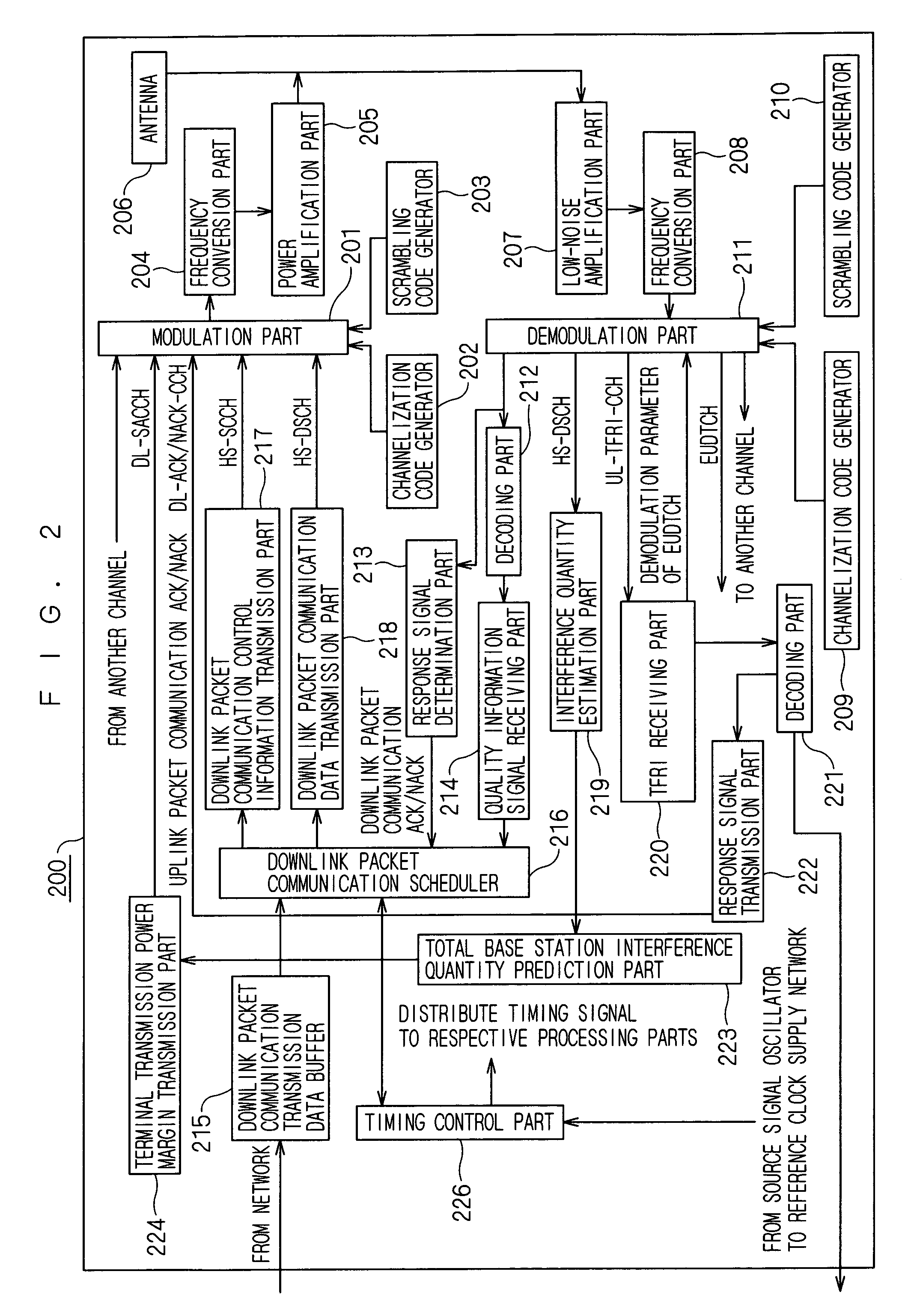 Communication terminal and communication system