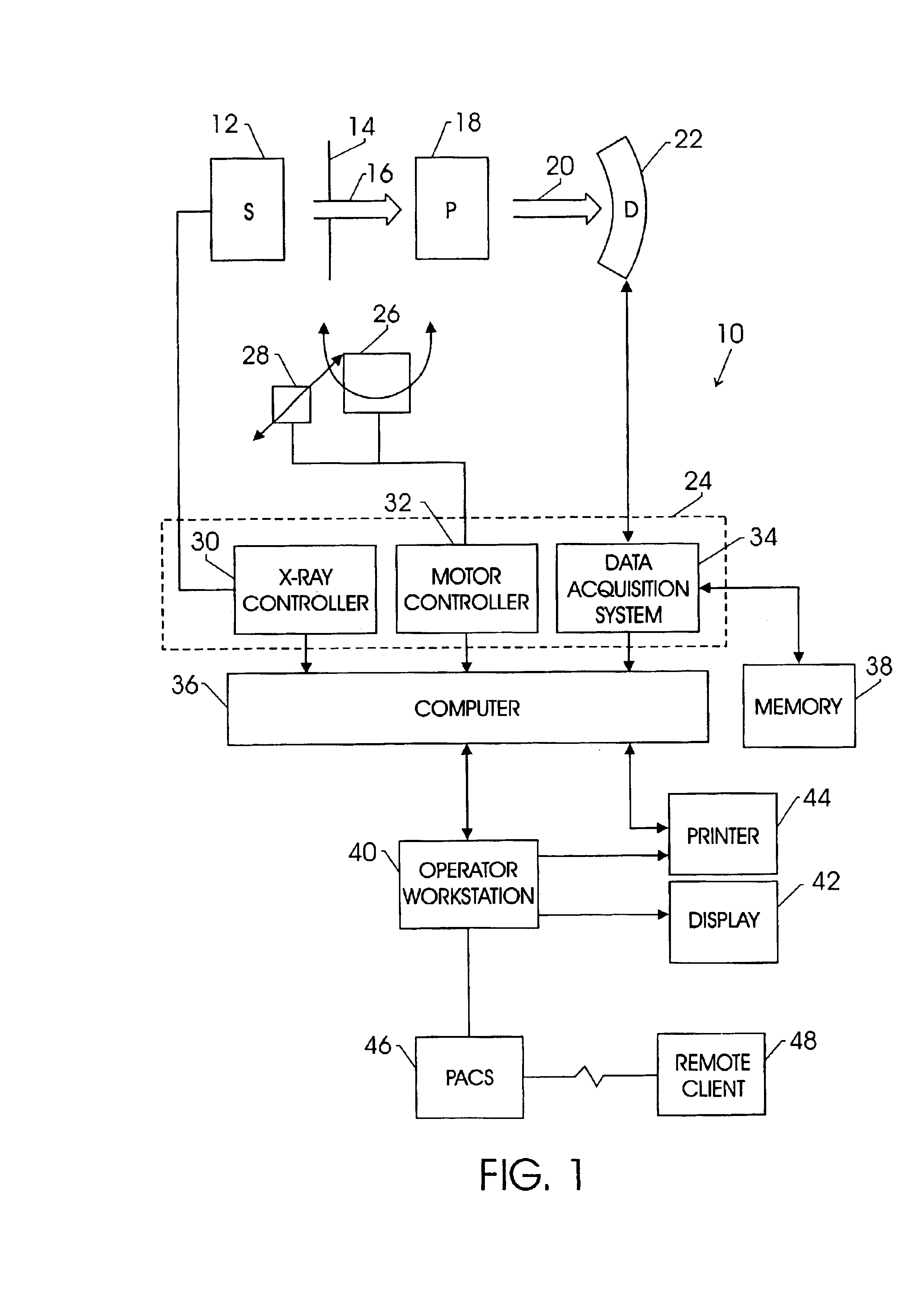 Method and apparatus for calibrating detector spectral response