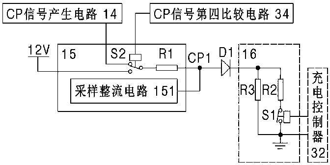 Protection circuit of electric vehicle charging controller