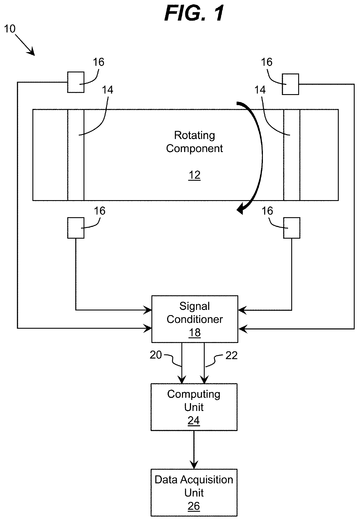 Mechanical component torque measurement
