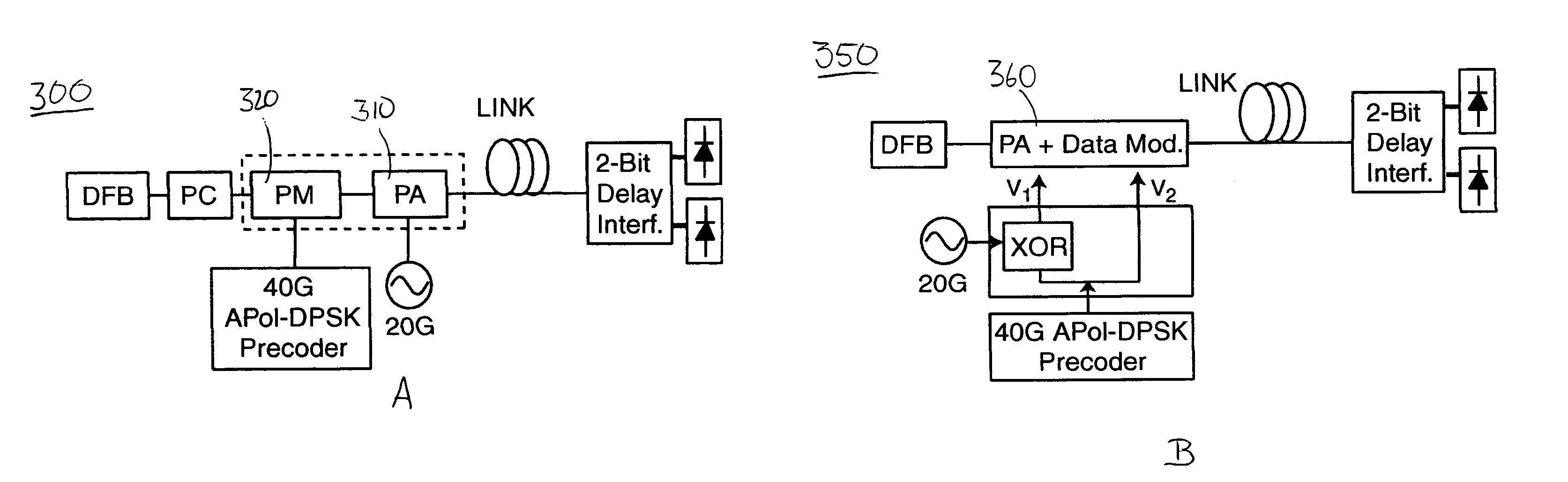 Method and apparatus for optical transmission