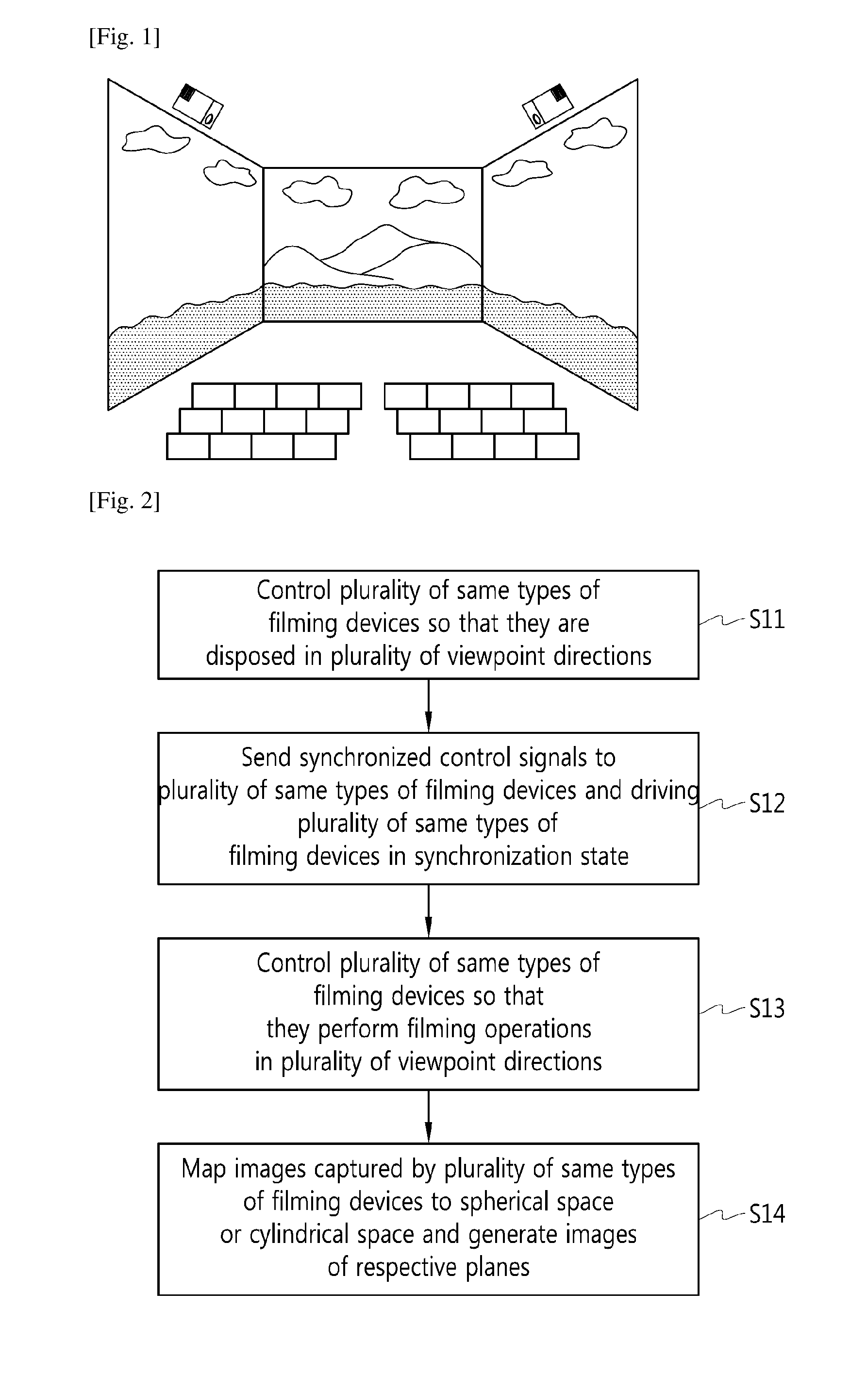 Method and system for generating multi-projection images