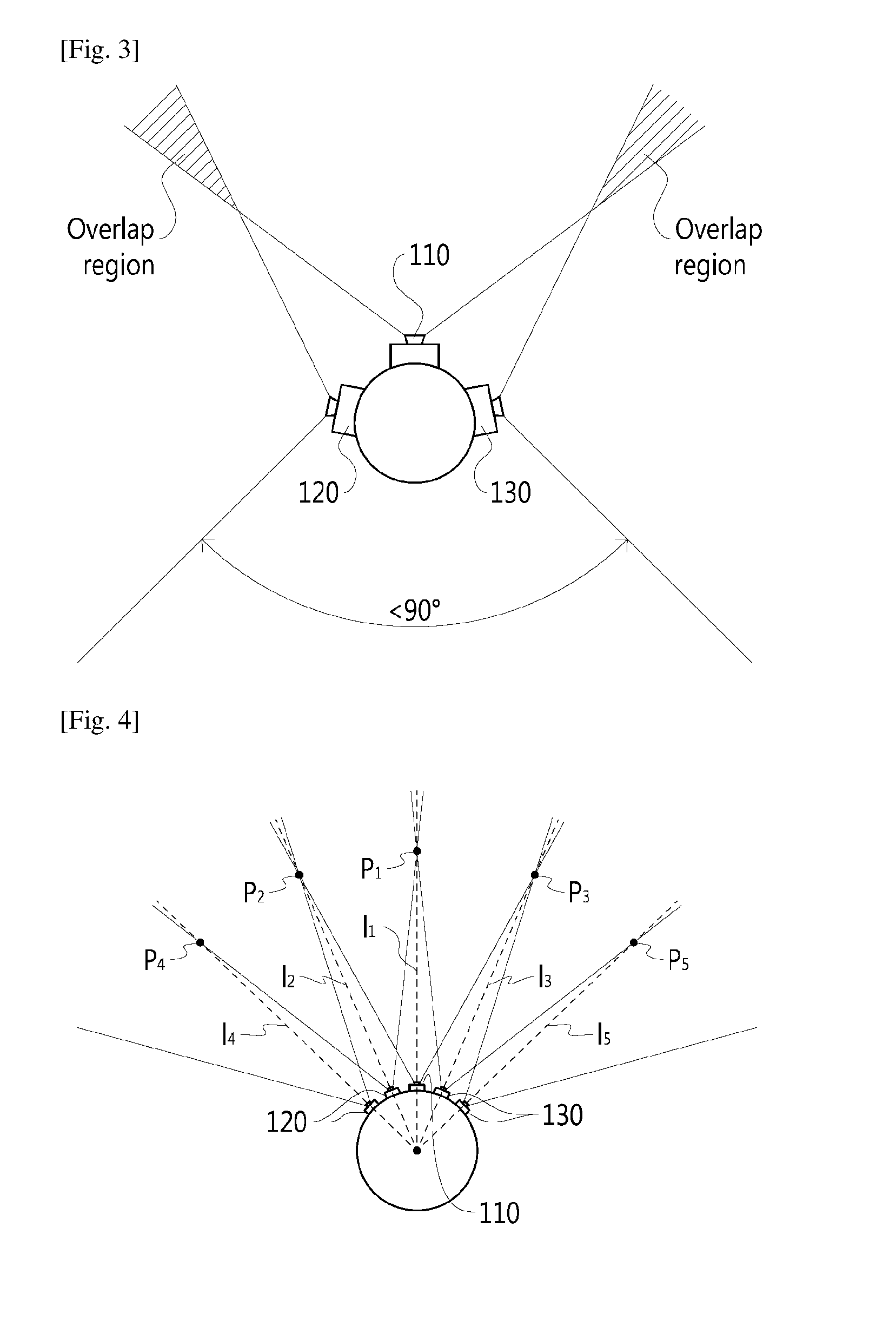 Method and system for generating multi-projection images