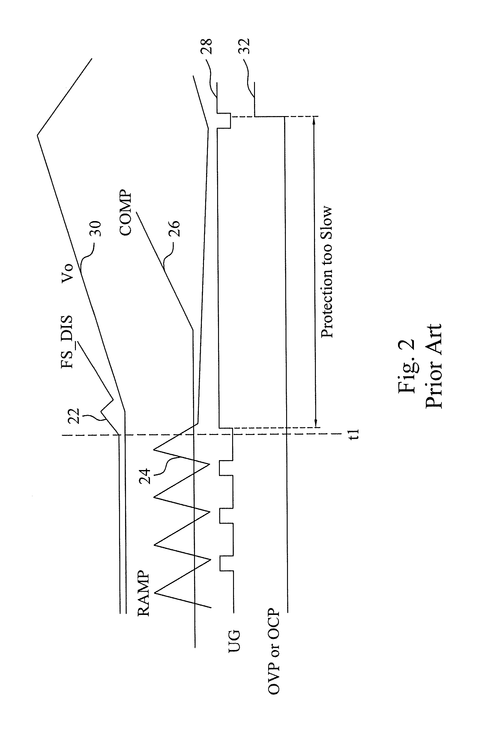 Protection to avoid abnormal operation caused by a shorted parameter setting pin of an integrated circuit
