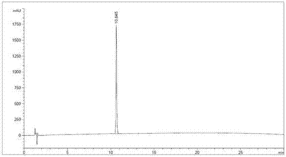 A kind of purification method of recombinant human epidermal growth factor