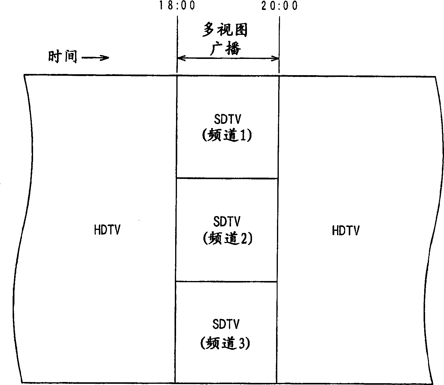 Decoding device and decoding method