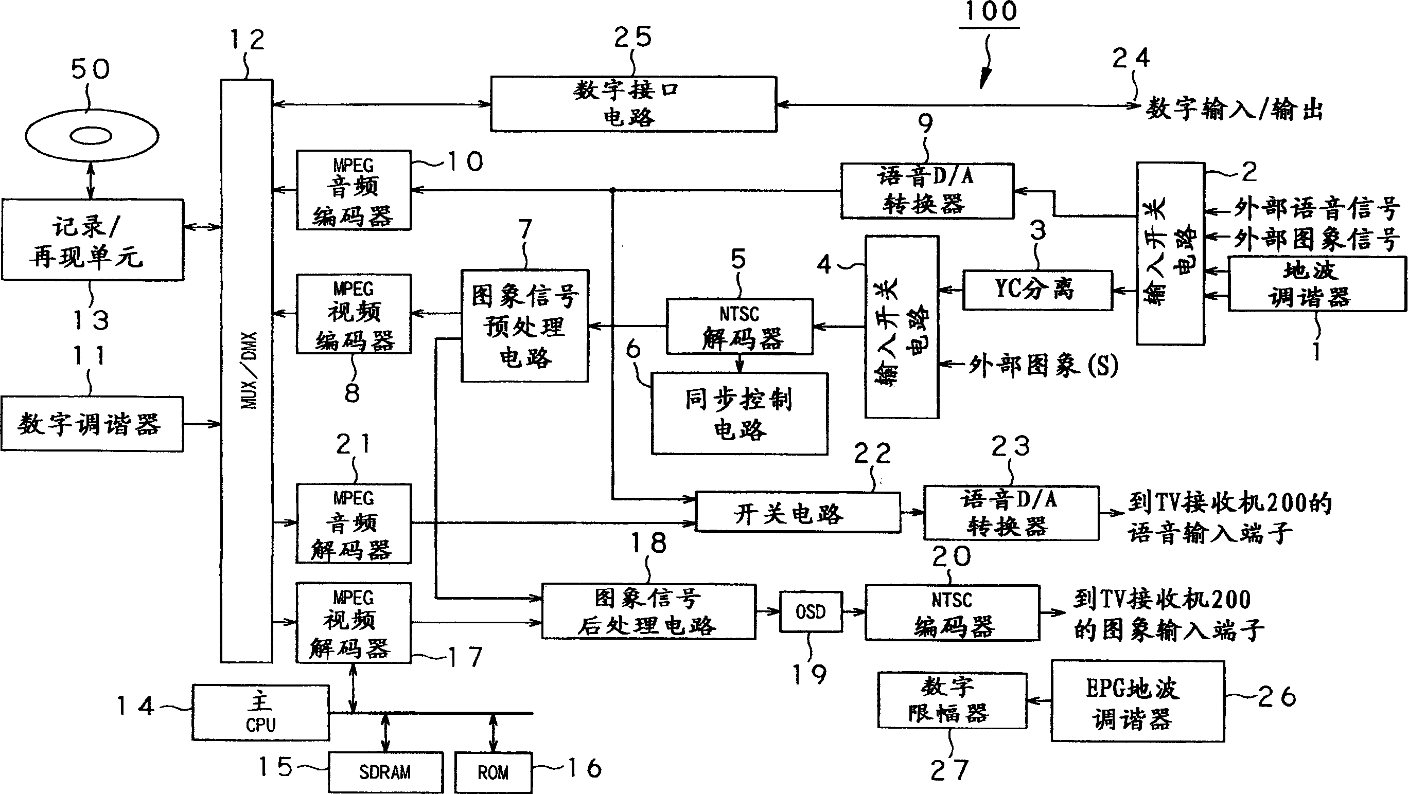 Decoding device and decoding method