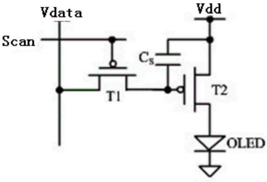 Pixel circuit as well as driving method and display device thereof