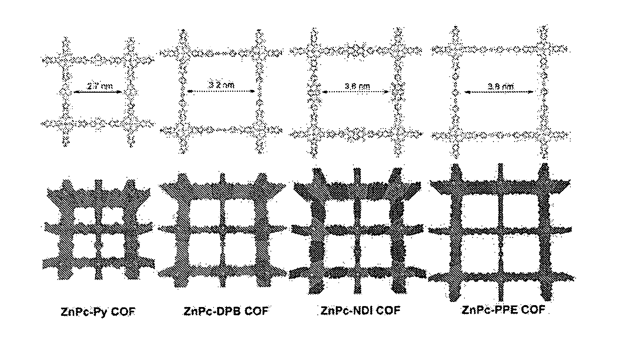 Covalent organic framework films, and methods of making and uses of same