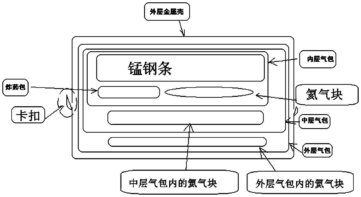 Aerial mines of anti-invasion aircraft and working method of aerial mines of anti-invasion aircraft