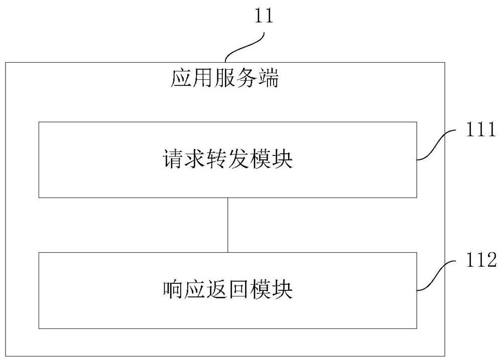 Online mock testing method, device and system