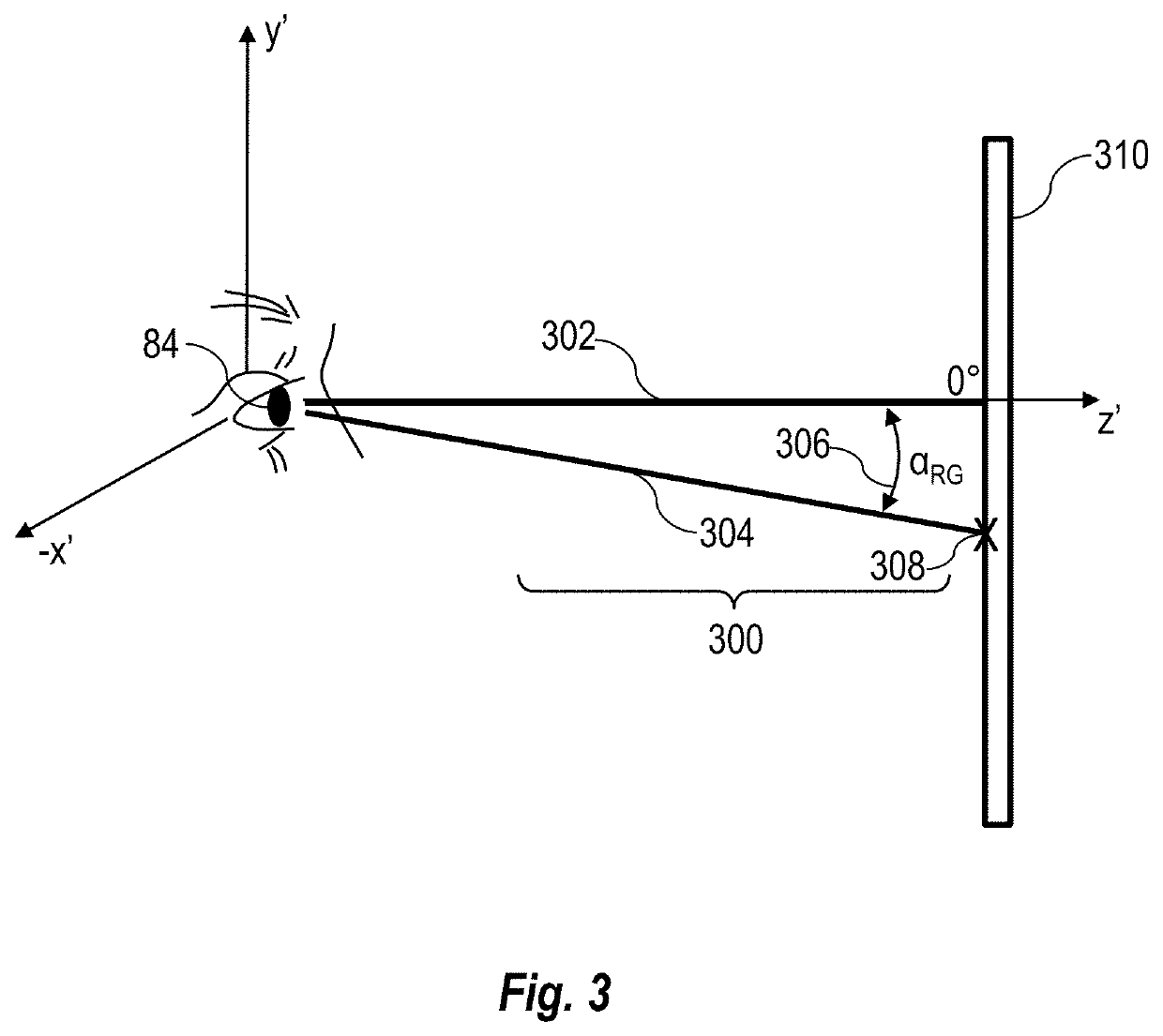 system-and-method-for-automatically-evaluating-a-vision-of-a-user