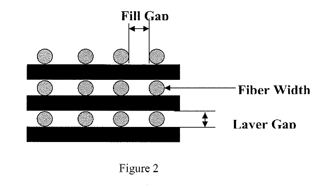 Three Dimensional Cell Culture Construct and Apparatus for its Making
