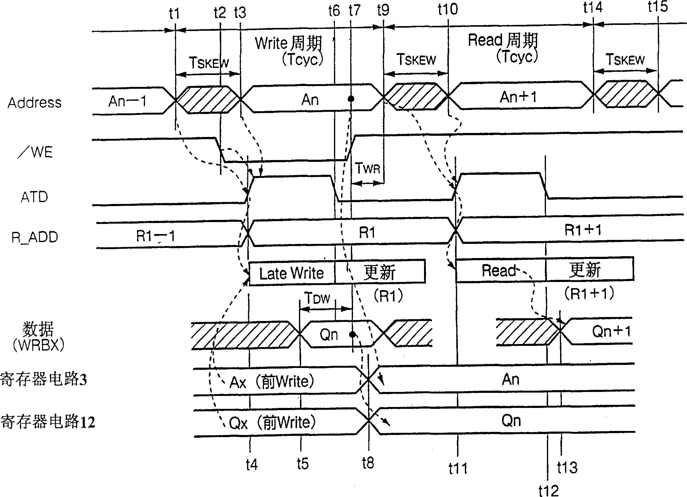 Semiconductor storage device