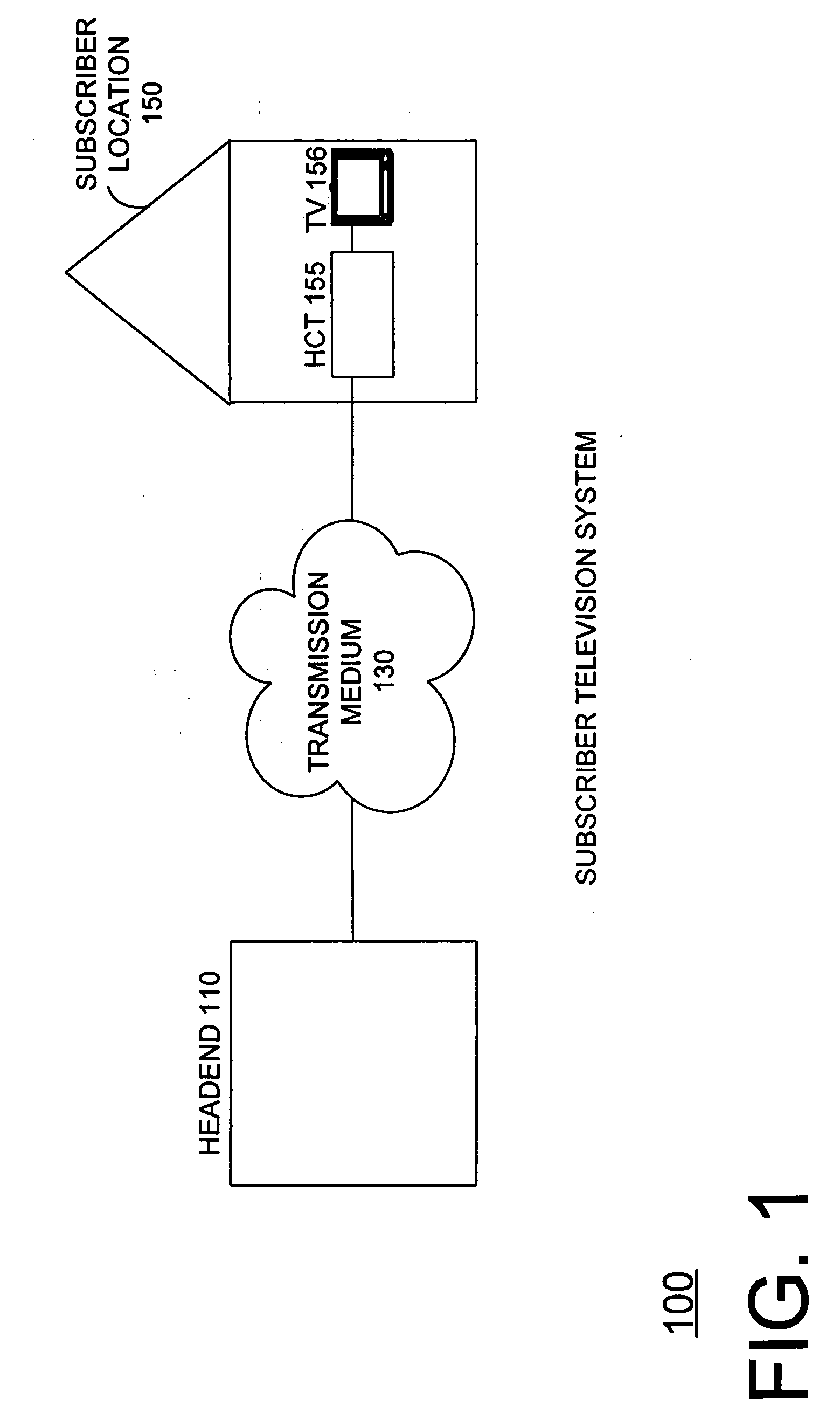 System and method for pointing to a displayable program guide