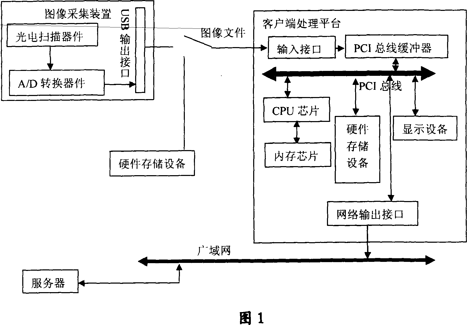 Multiple linewidth self-adapting preliminary vectorization method in vectorization process of engineering drawing