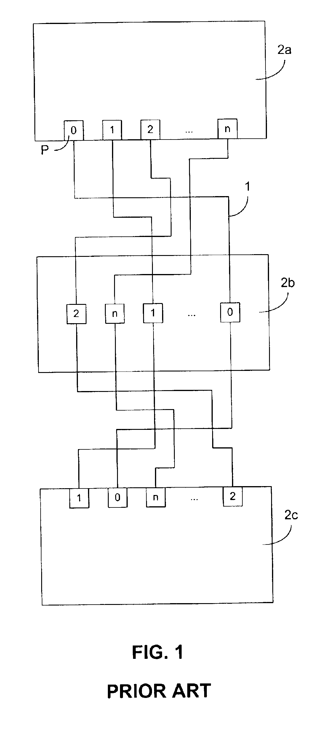Integrated circuit routing resource optimization algorithm for random port ordering
