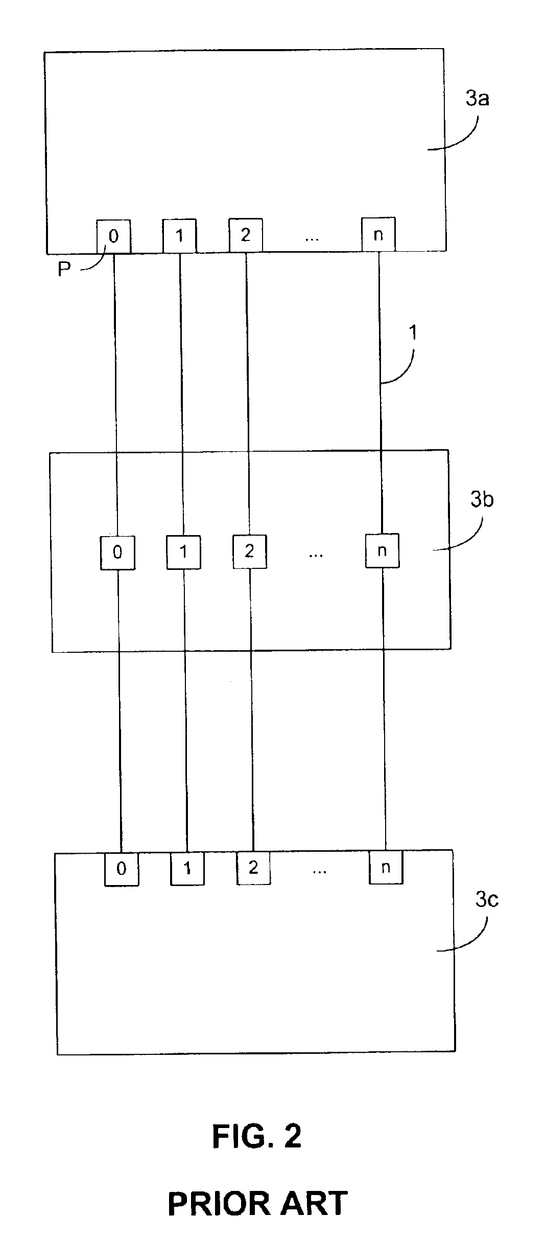 Integrated circuit routing resource optimization algorithm for random port ordering