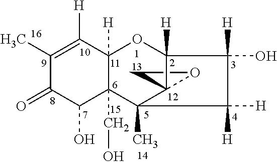 Trichothecene-transforming alcohol dehydrogenase, method for transforming trichothecenes and trichothecene-transforming additive