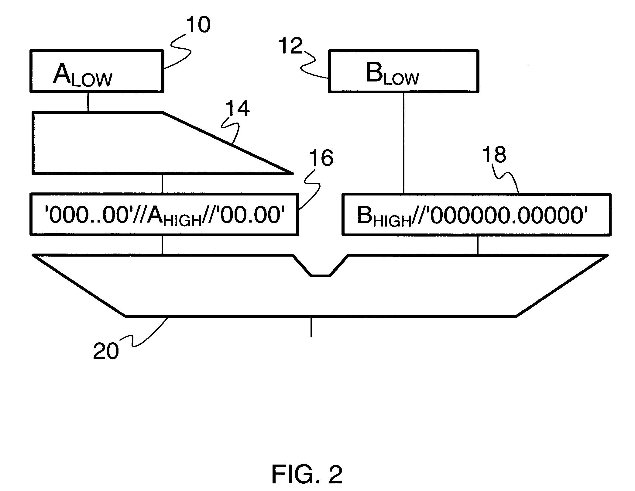 Advanced execution of extended floating-point add operations in a narrow dataflow