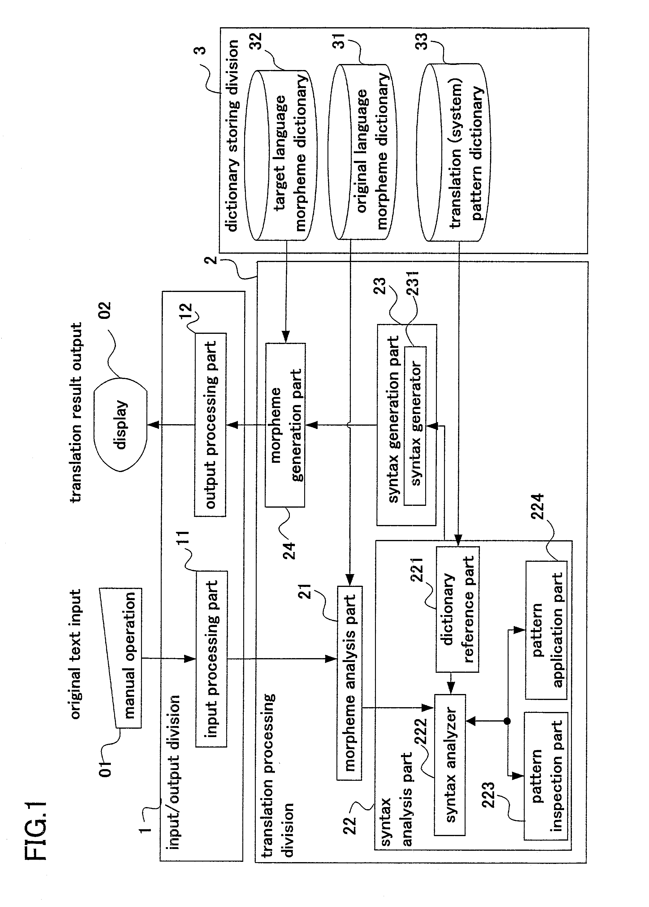 Apparatus and method for natural language processing