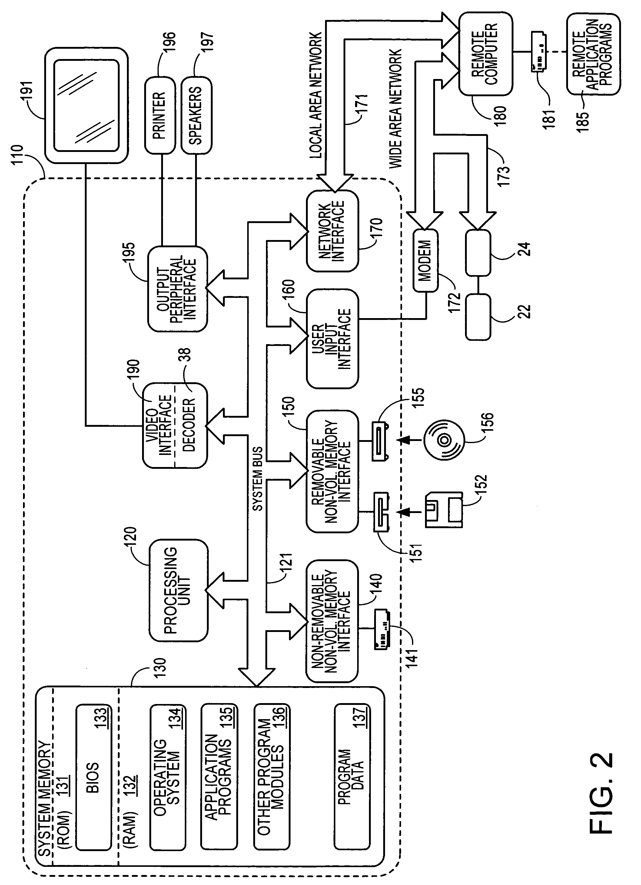 Method and apparatus to decode a streaming file directly to display drivers