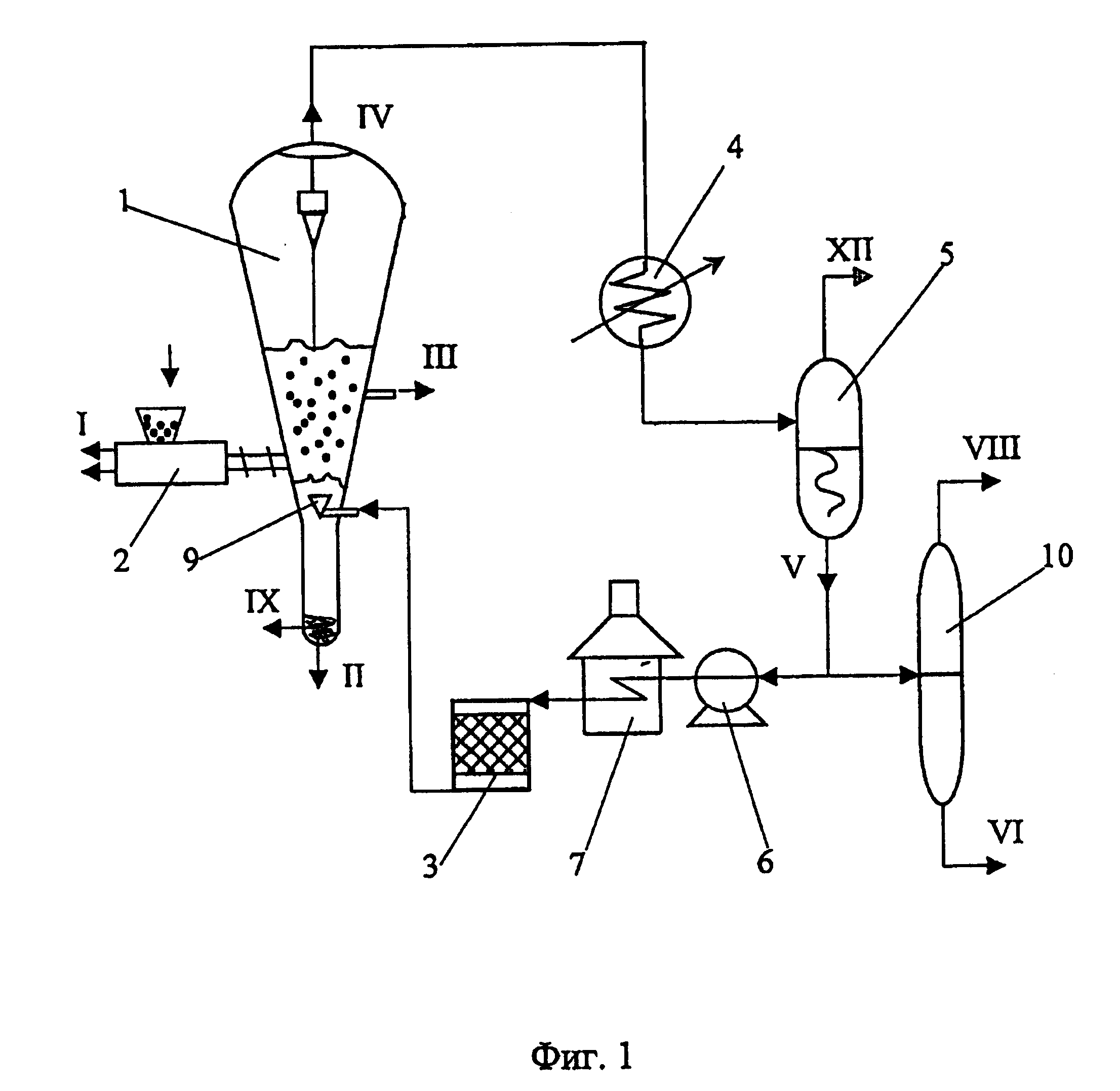 Method for recycling rubber-containing wastes