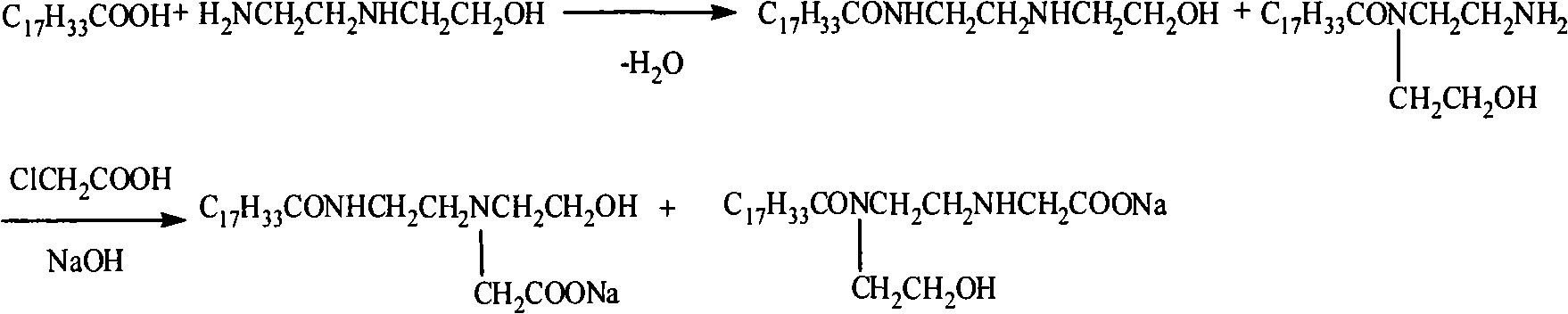 Oleic acid acidamide surfactant and synthetic method