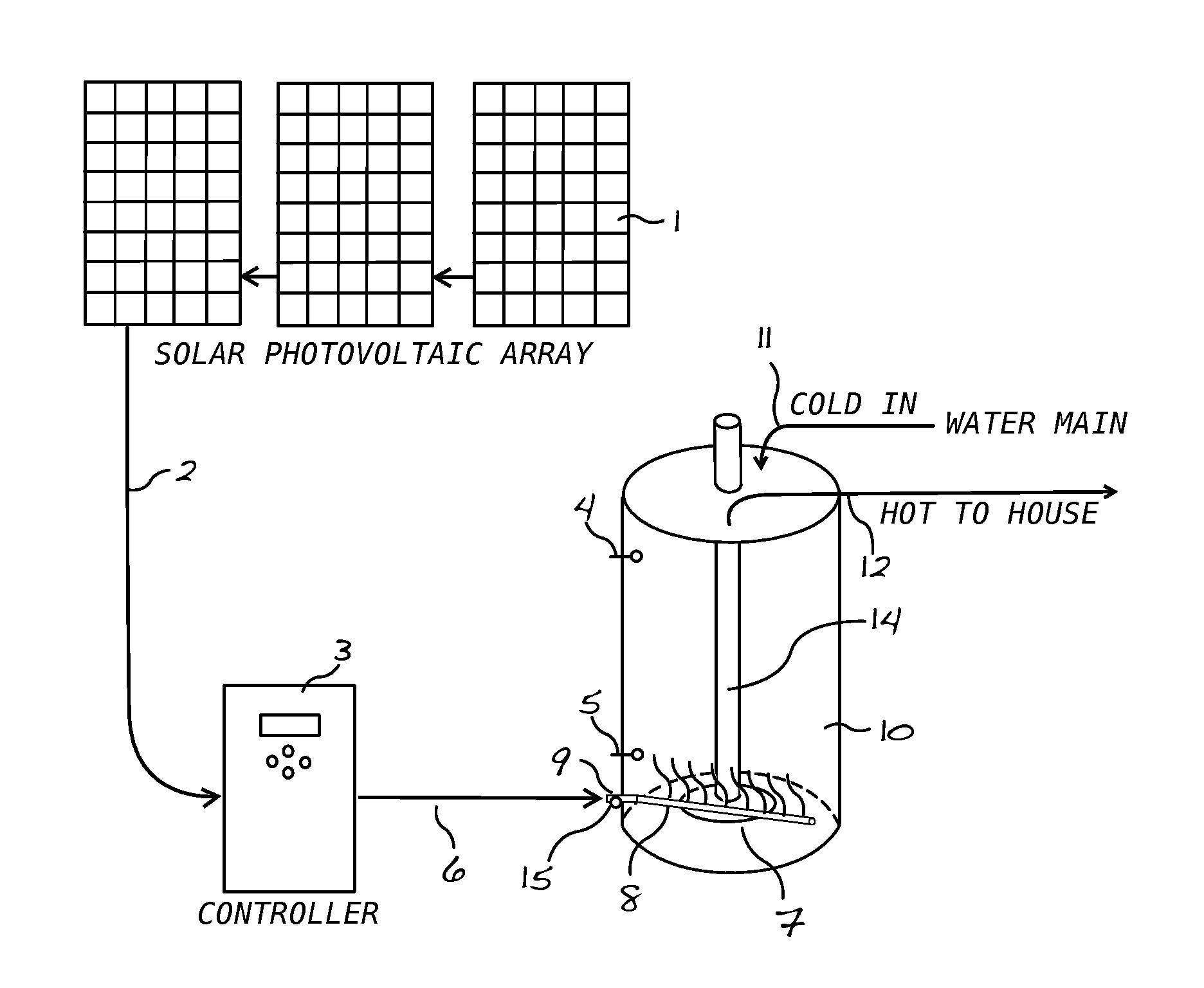 Solar photovoltaic water heating system utilizing microprocessor control and water heater retrofit adaptor