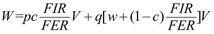 Muck foam improvement parameter determination method based on shield reasonable tunneling parameter analysis