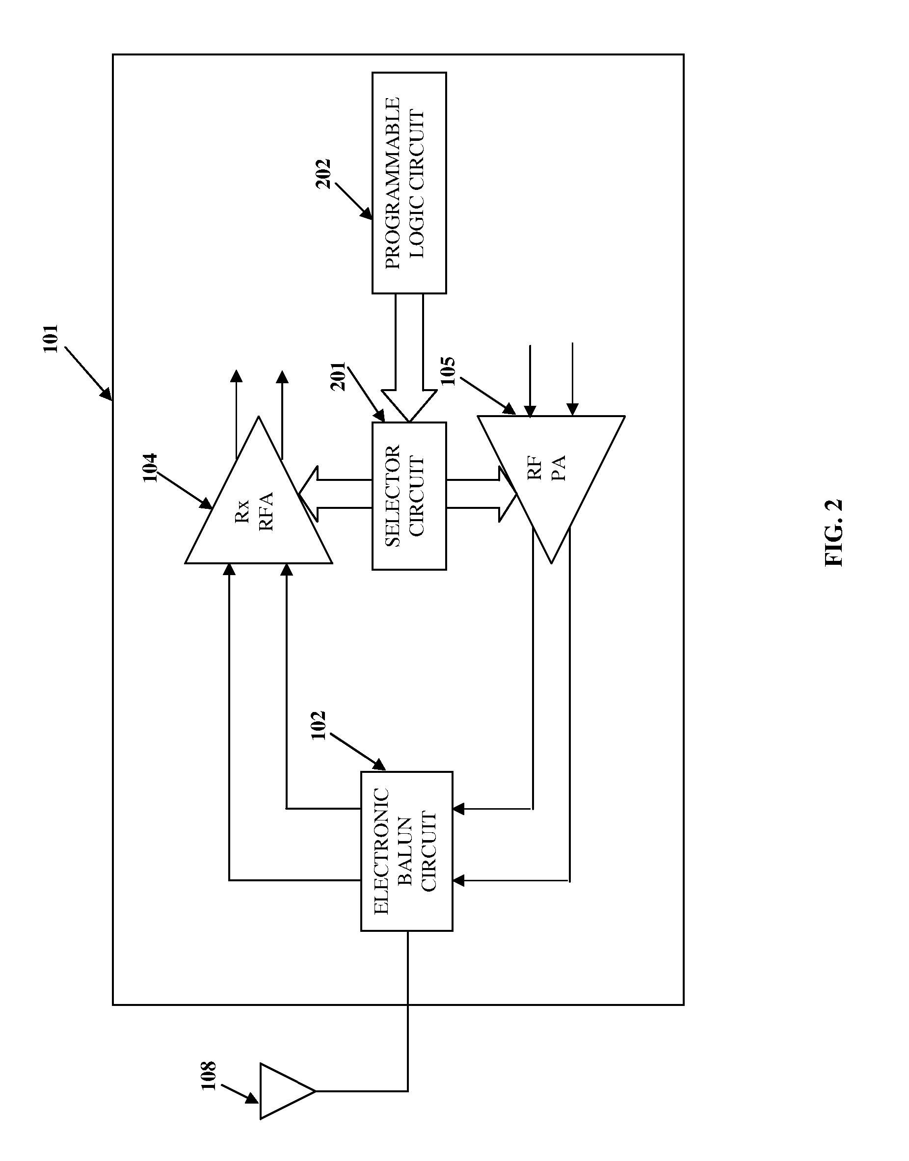 Integrated Radio Frequency Front-end Circuit