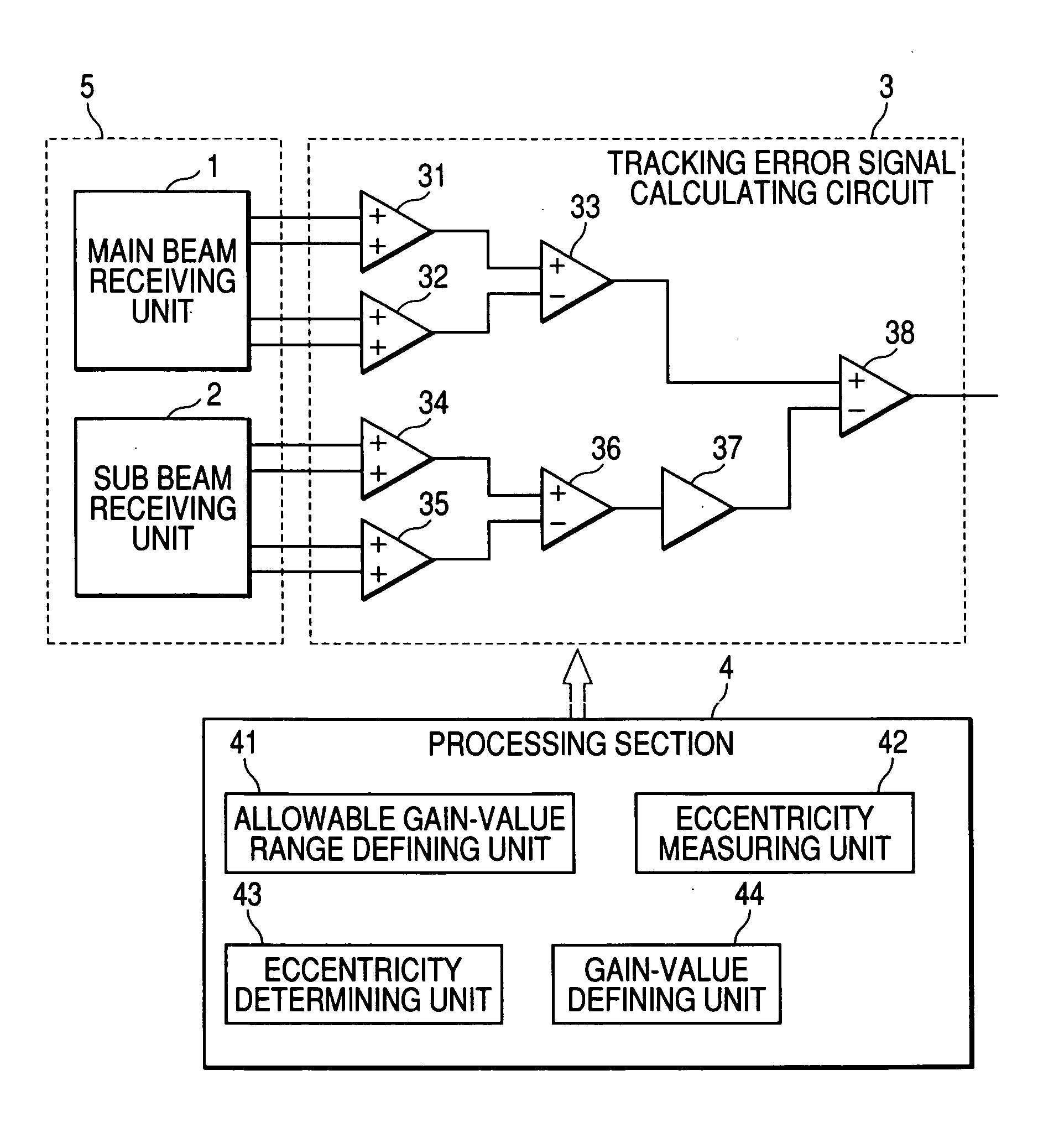 Optical disk recording/reproducing apparatus