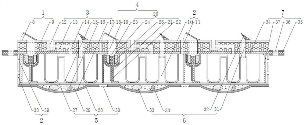 Plant Ecological Controller