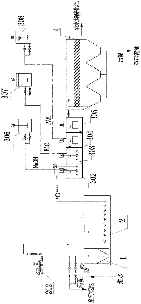 Device and process for treating photovoltaic organic wastewater