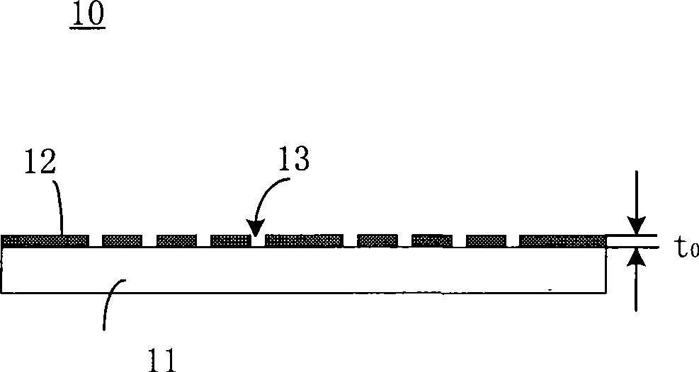 Nano lens and scanning microscope using the same