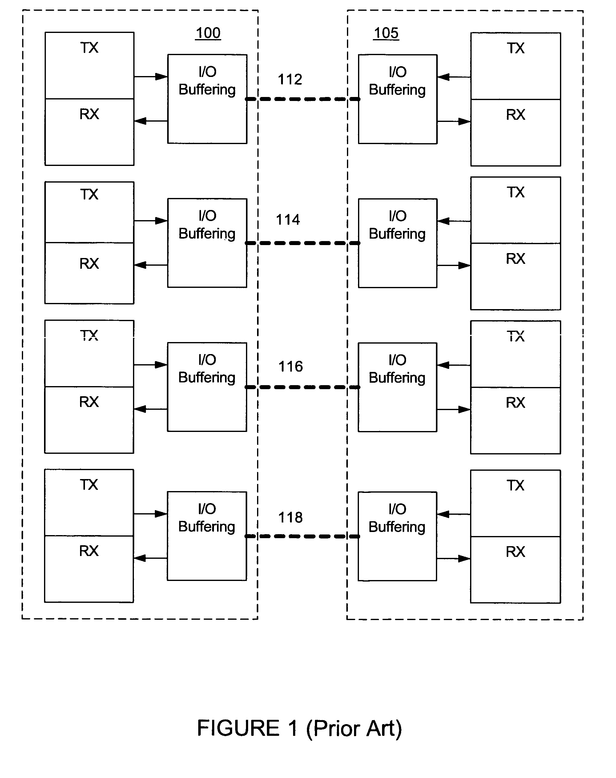 Auto-sequencing transmission speed of a data port