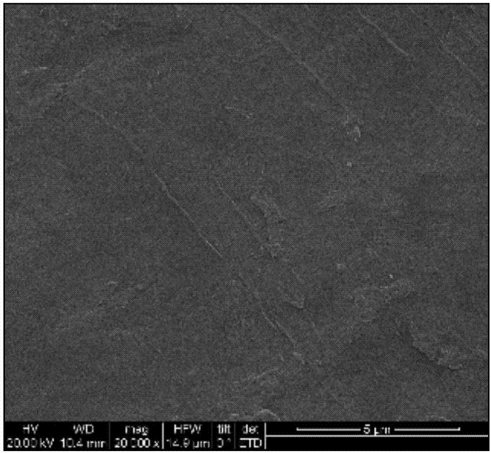 Magnetic nano-crystal cellulose grafted graphene oxide surface molecularly imprinted polymer