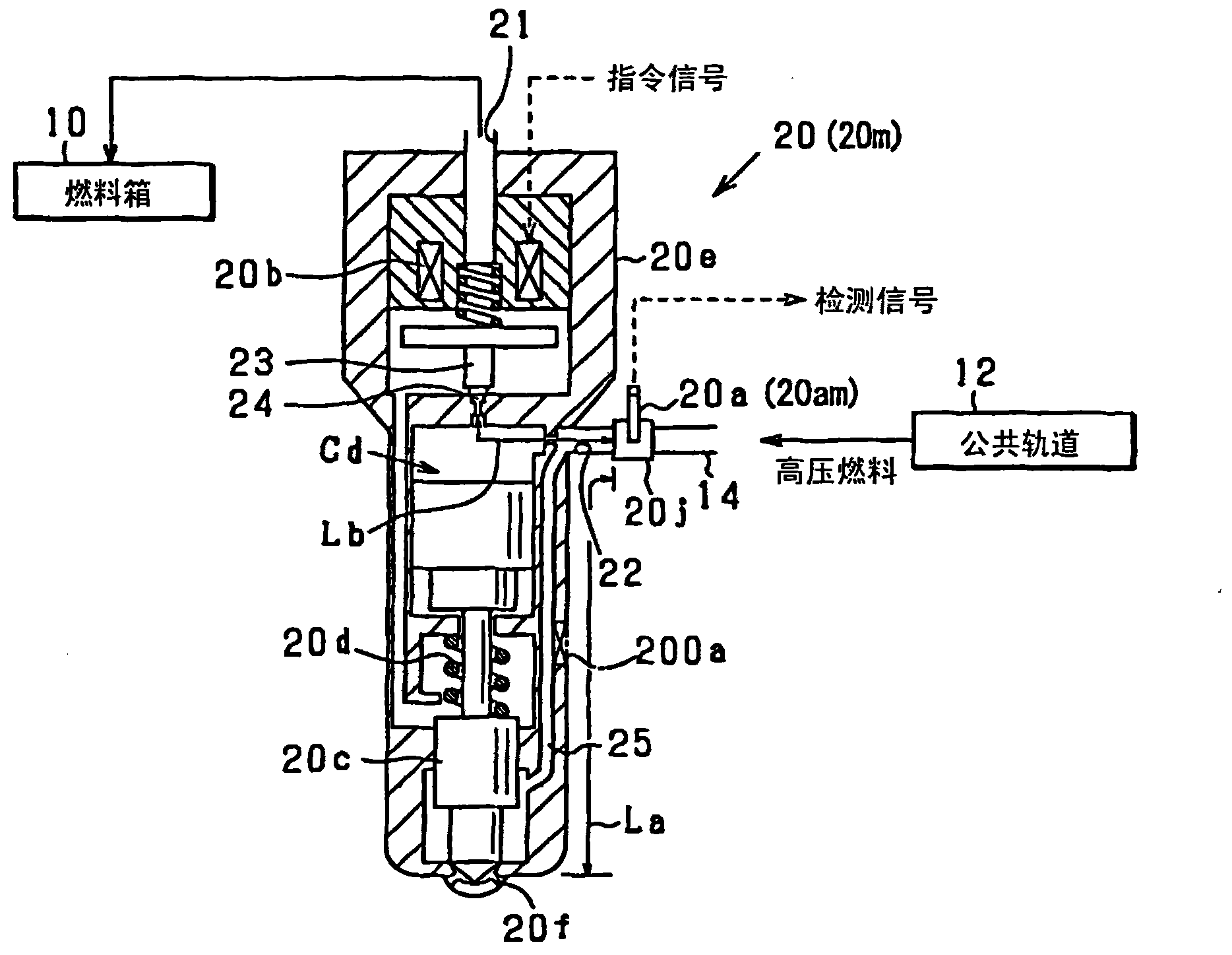 Fuel injection device, fuel injection system, and method for determining malfunction of the same