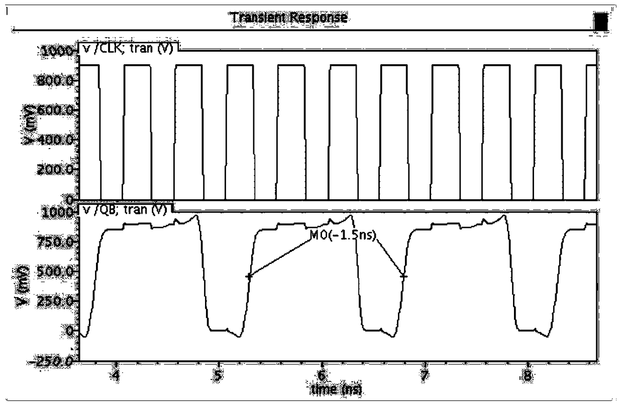 A 2/3 dual-mode prescaler with high speed and low power consumption