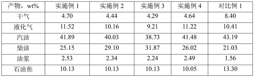 Heavy oil processing method