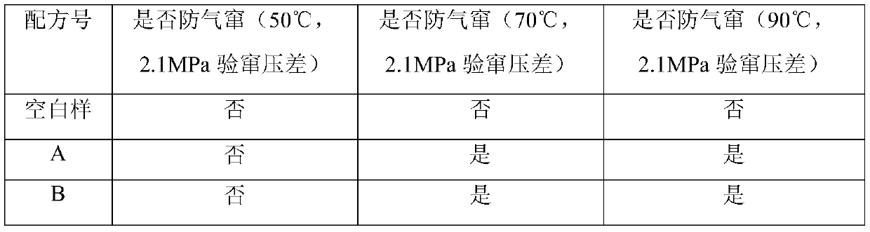 Temperature-sensitive expandable microcapsule anti-gas channeling agent and anti-gas channeling cement slurry system