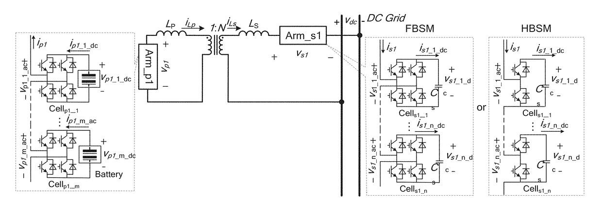 Family of isolated battery energy storage system (BESS) with multiple functions for DC grid application