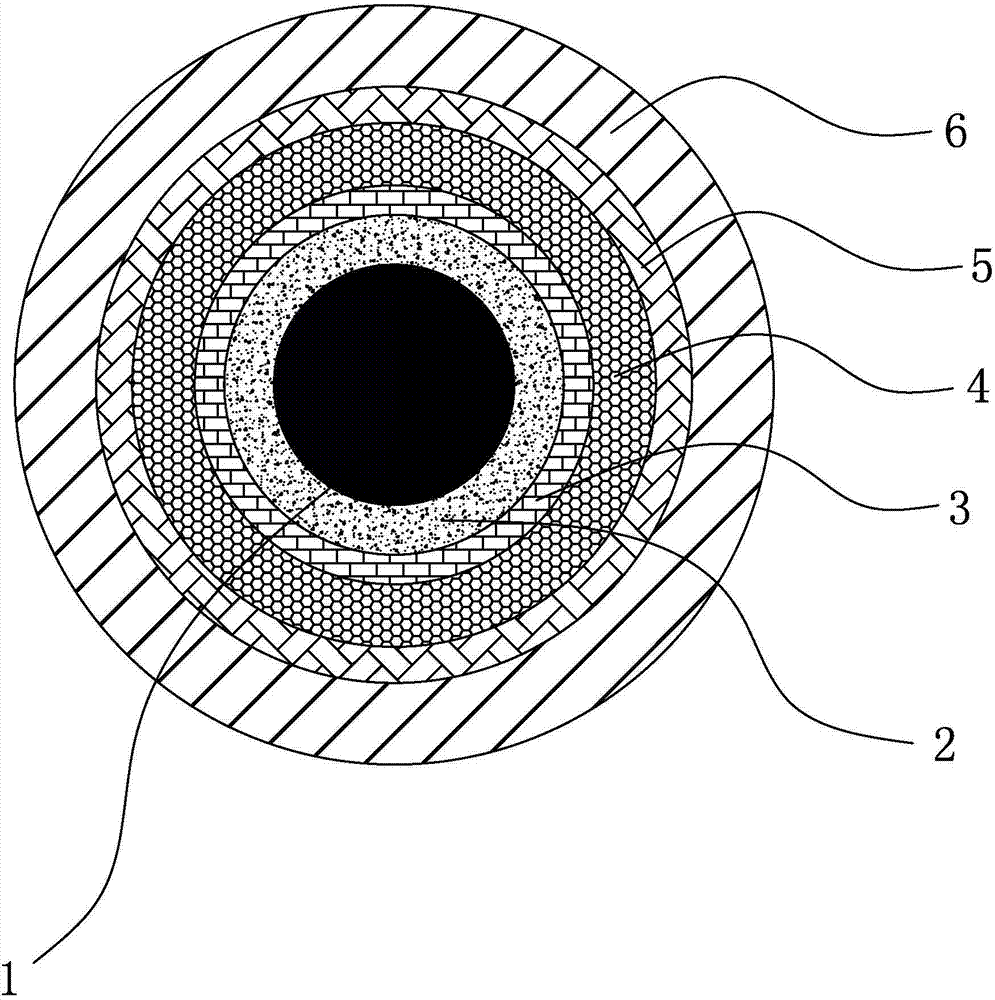 Single-core optical cable for indoor and outdoor jumper wires and preparing method thereof