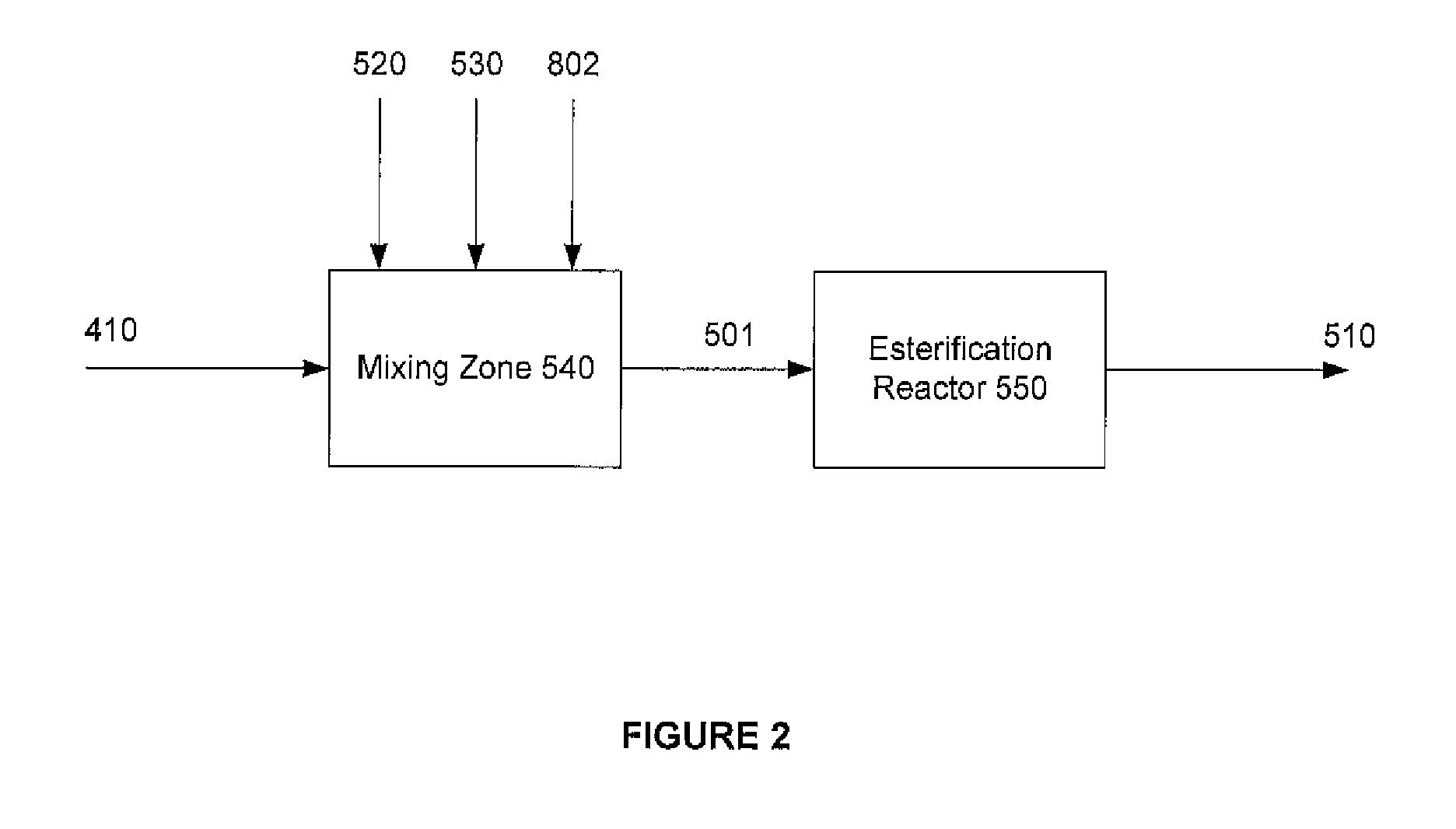 Method for producing purified dialkyl-furan-2,5-dicarboxylate vapor