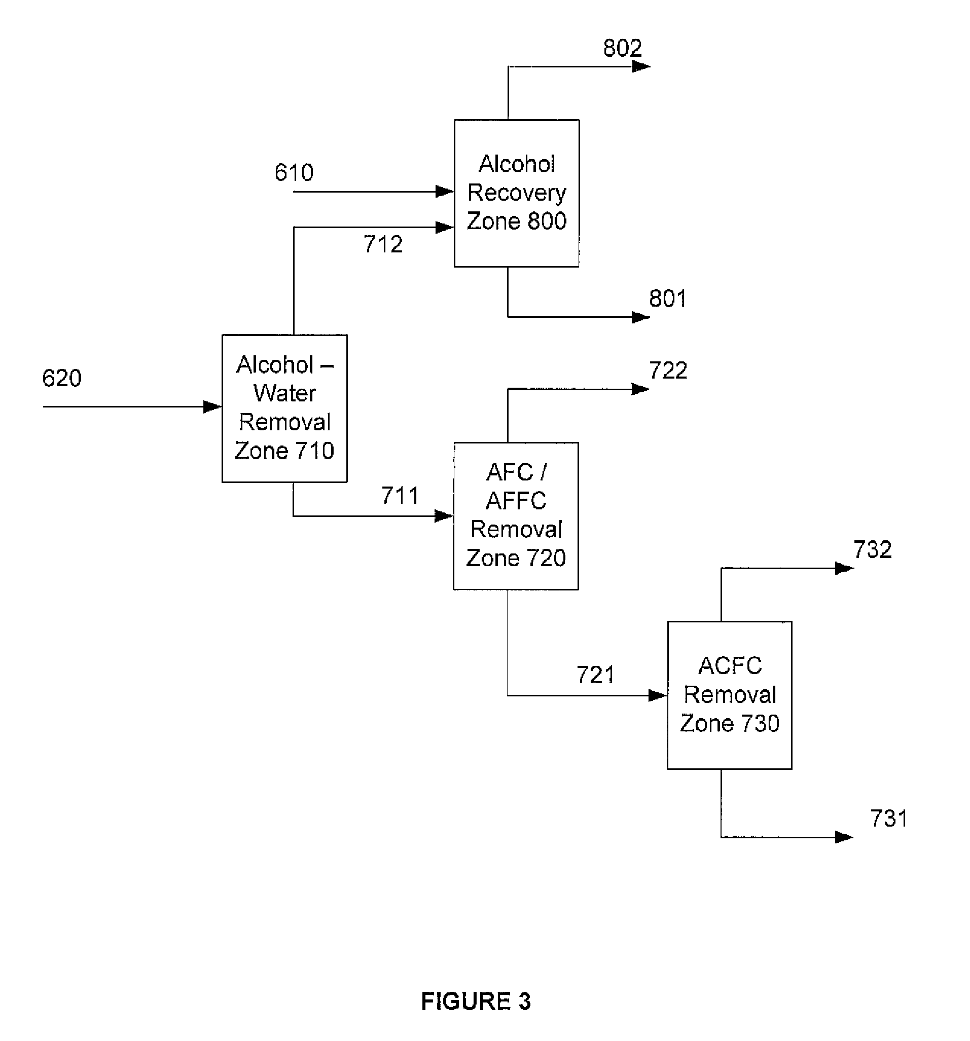 Method for producing purified dialkyl-furan-2,5-dicarboxylate vapor