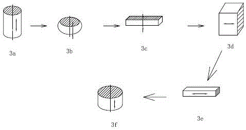 A Forging Forming Process of Super-large Aluminum Alloy Rectangular Ring