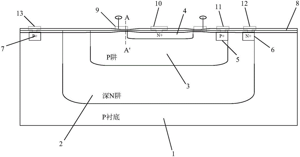 Annular-gate single-photon avalanche diode capable of preventing edge breakdown and preparation method of annular-gate single-photon avalanche diode capable of preventing edge breakdown